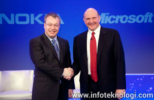Microsoft membeli Nokia